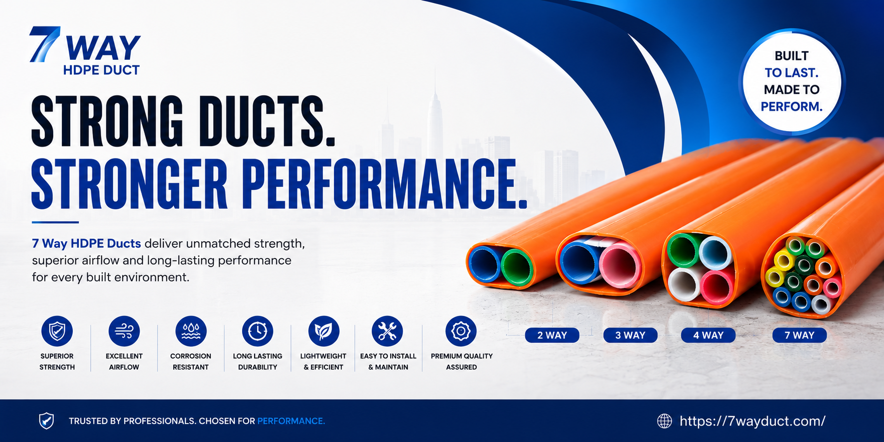 7 way hdpe plb duct pipes manufacturers
